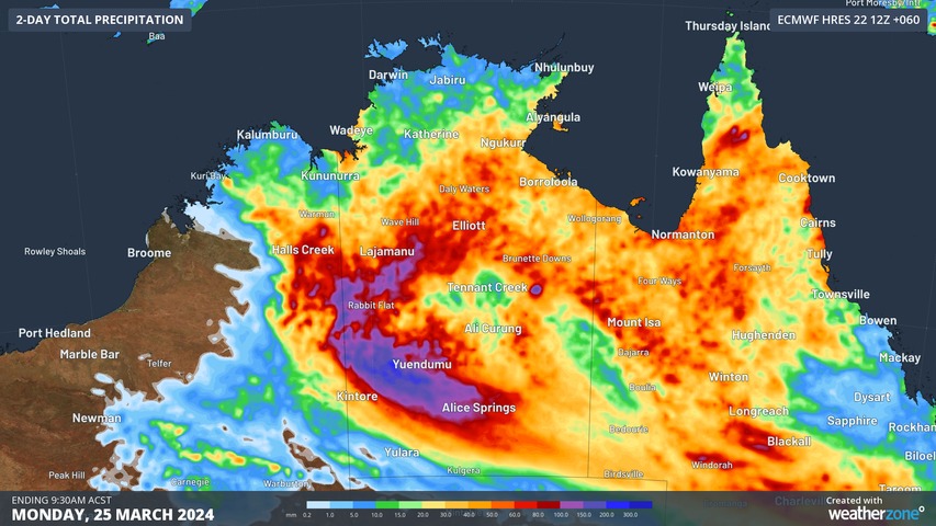 Alice Springs: A Month’s Rainfall in a Single Day