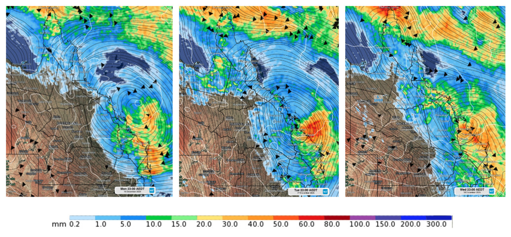 Image: Mean sea level pressure (white contours), daily precipitation field (colours), and winds at approximately 5.5km altitude (black streamlines) for Monday 16th, Tuesday 17th, and Wednesday 18th December. ECMWF model.. Source: Weatherzone