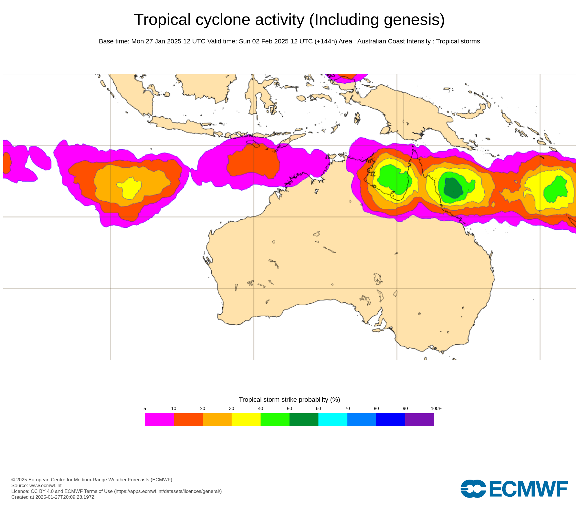 Image: Tropical cyclone likelihood according to the ECMWF ensemble model. The colours show the probability that a tropical cyclone will pass within 300km of a given location within a time window of 48 hours.. Source: ECMWF