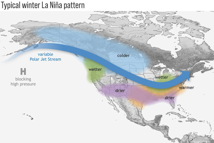 Image: A typical La Nina pattern is going to show up for February, causing these general impacts. Source: NOAA.